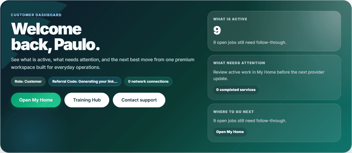 Customer dashboard hero showing the main dashboard workspace