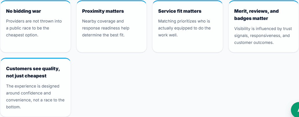 Business page matching logic card explaining no bidding war